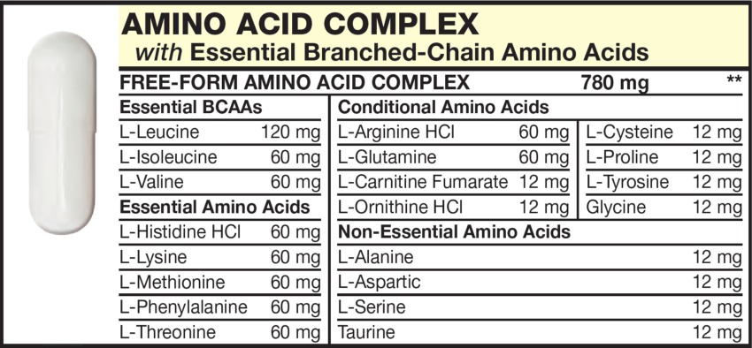 The White Capsule in the Vitamin Packet contains AMINO ACID COMPLEX with Essential Branched-Chain Amino Acids, L-Phenylalanine, L-Serine, L-Threonine, Taurine, L-Isoleucine, L-Glutamine, L-Proline, L-Ornithine HCl, Essential BCAAs, L-Histidine HCl L-Lysine, L-Alanine, L-Methionine, L-Aspartic, L-Leucine, L-Arginine, L-Cysteine, L-Valine, L-Carnitine Fumarate, L-Tyrosine 