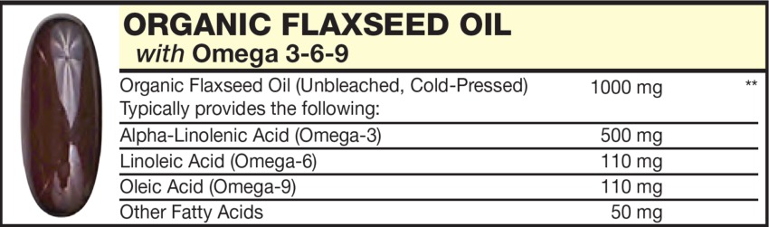 The Brown Softgel in the Vitamin Packet contains Organic Flaxseed Oil (Unbleached, Cold-Pressed), Alpha-Linolenic Acid (Omega-3), Linoleic Acid (Omega-6), Oleic Acid (Omega-9)