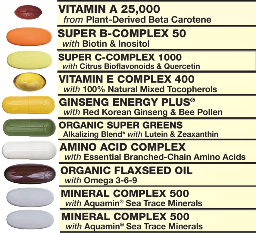 Vitamin Packet includes Vitamin A, B Complex, Vitamin E Complex, Amino Acid Complex, Ginseng Energy Complex, Vitamin C Complex, Organic Flaxseed Oil. Organic Super Greens, Mineral Complex