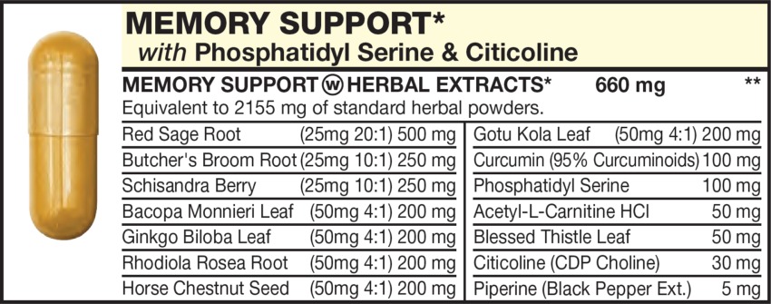 The Light Brown capsule in the Vitamin Packet contains MEMORY SUPPORT HERBAL EXTRACTS including Schisandra Berry, Bacopa Monnieri Leaf, Ginkgo Biloba Leaf, Rhodiola Rosea Root, Horse Chestnut Seed, Red Sage Root, Butcher's Broom Root, Acetyl-L-Carnitine HCl, Blessed Thistle Leaf, Citicoline (CDP Choline), Gotu Kola Leaf, Phosphatidyl Serine, Curcumin (95% Curcuminoids), Piperine (Black Pepper Ext.)
